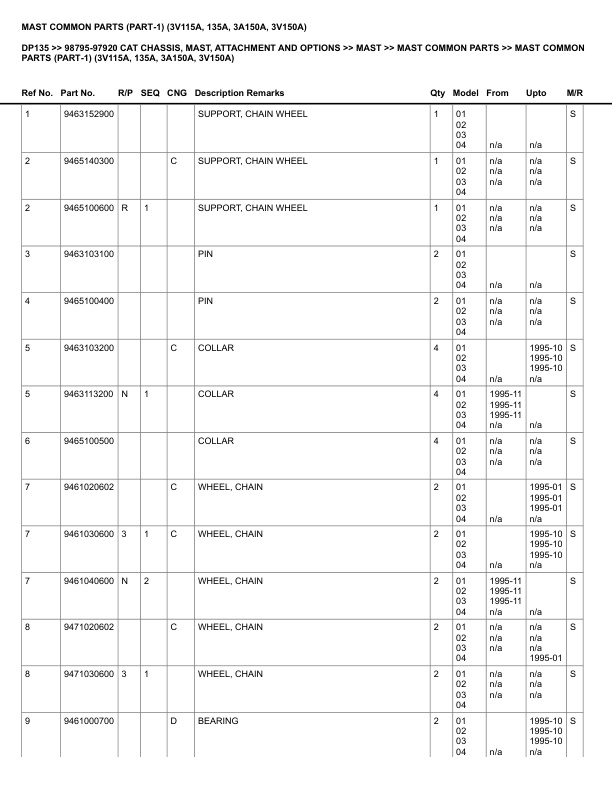 Alternative view of Caterpillar DP135 Parts Manual 98795-97920