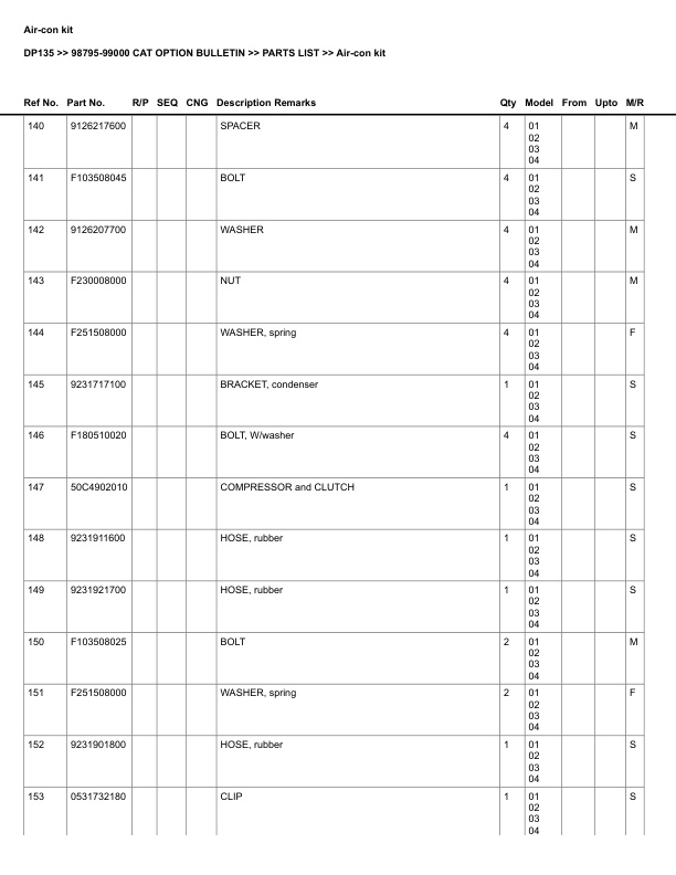 Alternative view of Caterpillar DP135 Parts Manual 98795-99000