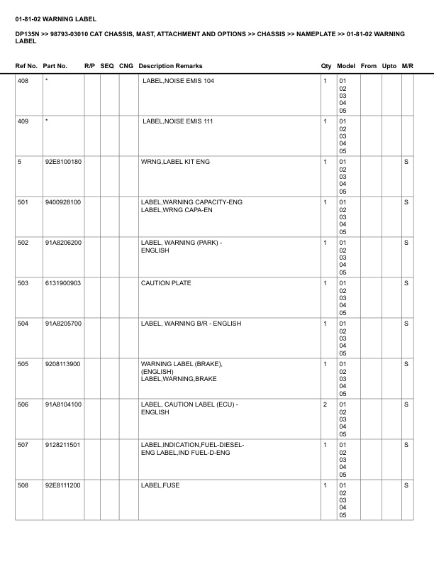 Alternative view of Caterpillar DP135N Parts Manual 98793-03010