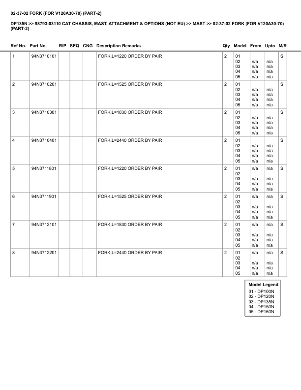 Alternative view of Caterpillar DP135N Parts Manual 98793-03110