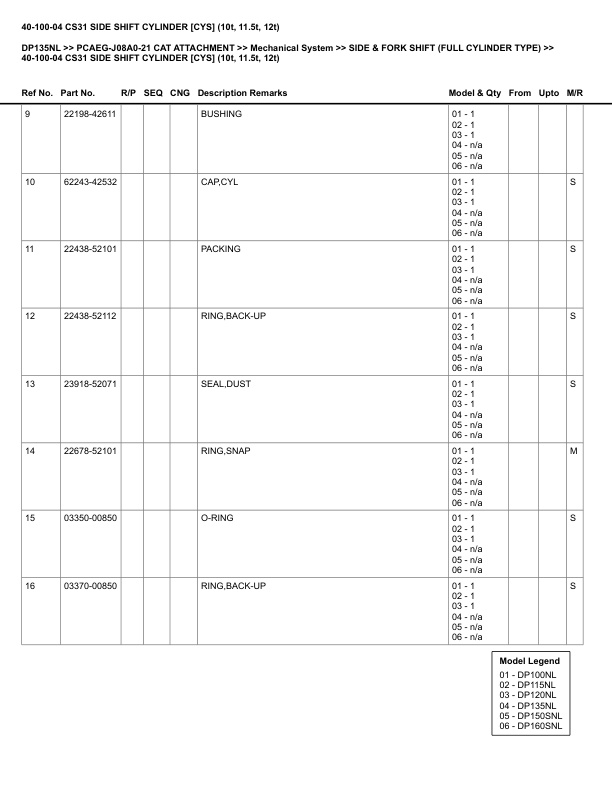 Alternative view of Caterpillar DP135NL Parts Manual PCAEG-J08A0-21