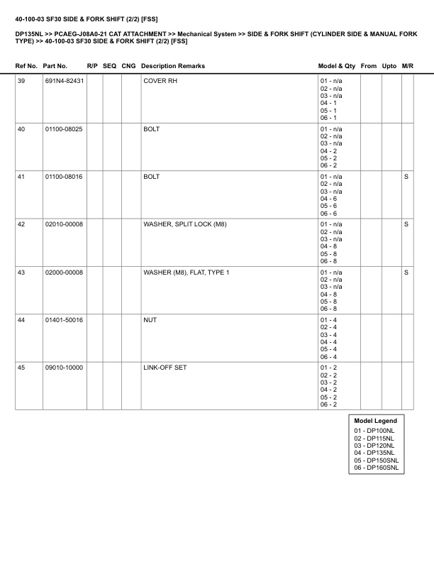 Caterpillar DP135NL Parts Manual PCAEG-J08A0-21 4 Caterpillar DP135NL Parts Manual PCAEG-J08A0-21 - Image 4