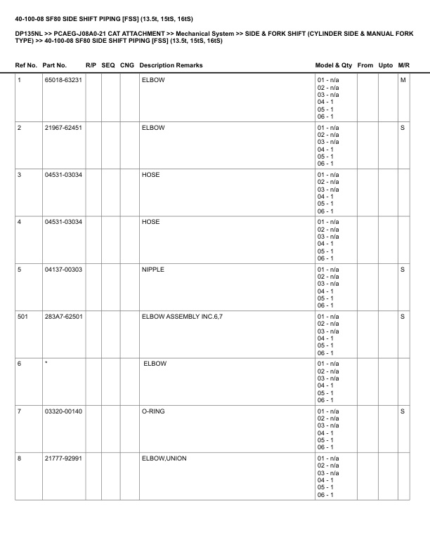 Caterpillar DP135NL Parts Manual PCAEG-J08A0-21 5 Caterpillar DP135NL Parts Manual PCAEG-J08A0-21 - Image 5