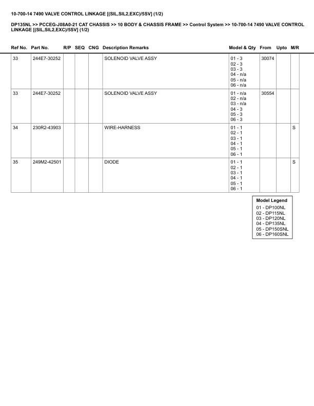 Alternative view of Caterpillar DP135NL Parts Manual PCCEG-J08A0-21