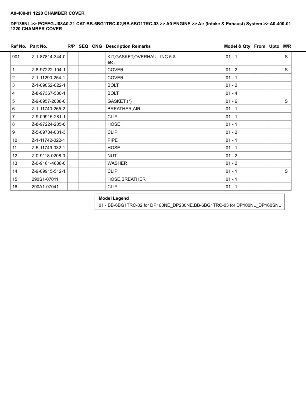 Caterpillar DP135NL Parts Manual PCEEG-J08A0-21 3 Caterpillar DP135NL Parts Manual PCEEG-J08A0-21 - Image 3