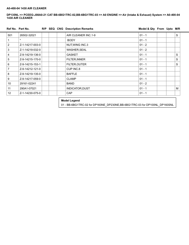 Caterpillar DP135NL Parts Manual PCEEG-J08A0-21 4 Caterpillar DP135NL Parts Manual PCEEG-J08A0-21 - Image 4