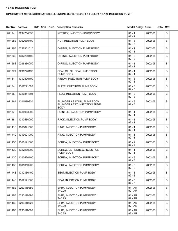 Alternative view of Caterpillar DP135NM1 Parts Manual 98705-50850