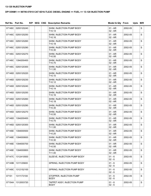 Alternative view of Caterpillar DP135NM1 Parts Manual 98795-57010