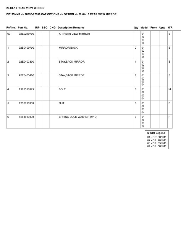 Alternative view of Caterpillar DP135NM1 Parts Manual 98795-87000