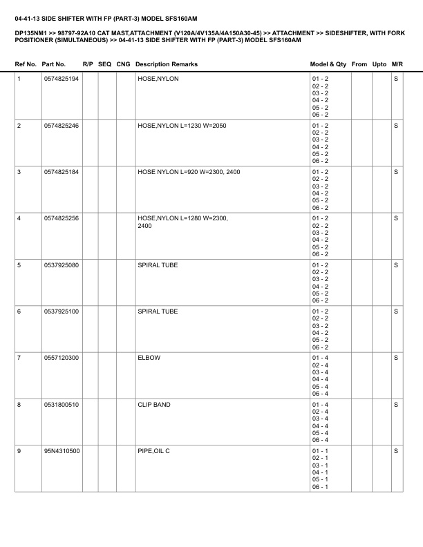 Alternative view of Caterpillar DP135NM1 Parts Manual 98797-92A10