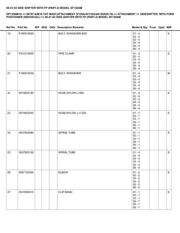 Caterpillar DP135NM1S Parts Manual 98797-92B10 3 Caterpillar DP135NM1S Parts Manual 98797-92B10 - Image 3