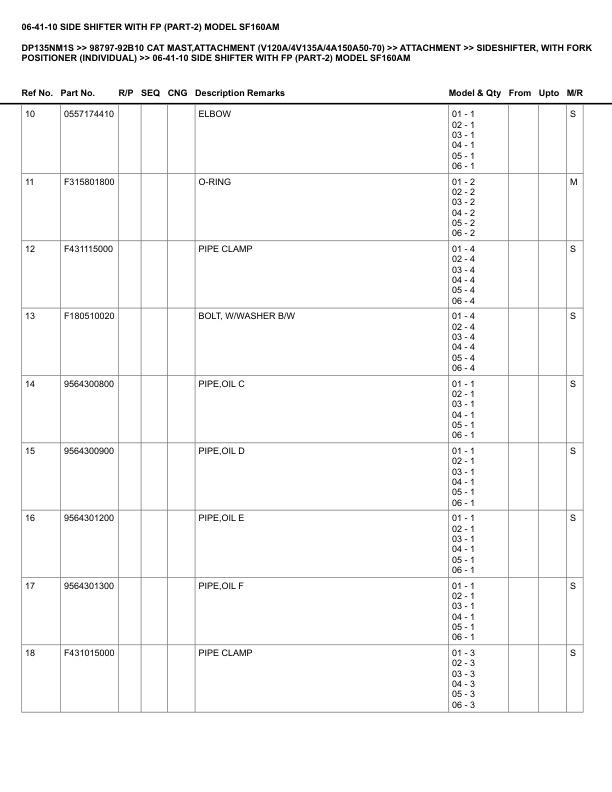 Caterpillar DP135NM1S Parts Manual 98797-92B10 4 Caterpillar DP135NM1S Parts Manual 98797-92B10 - Image 4