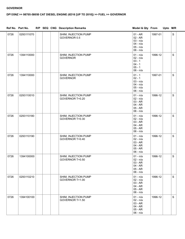 Alternative view of Caterpillar DP135NZ Parts Manual 98705-58050