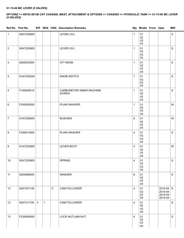 Alternative view of Caterpillar DP135NZ Parts Manual 98793-00100
