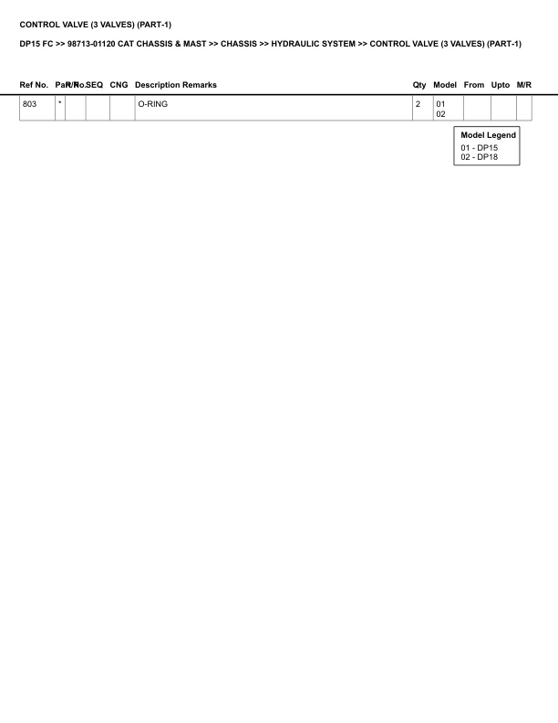 Alternative view of Caterpillar DP15 FC Parts Manual 98713-01120