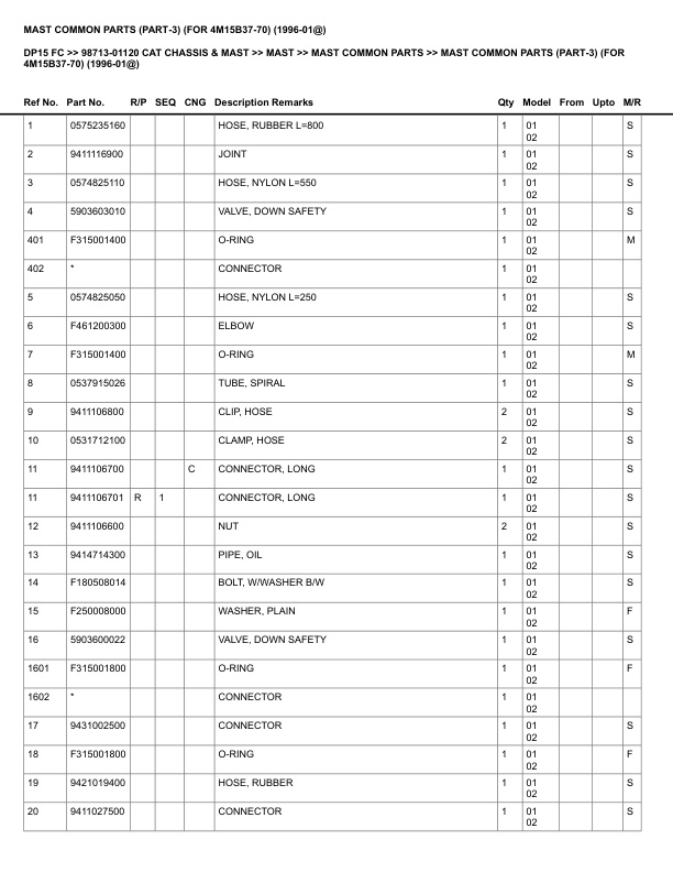 Caterpillar DP15 FC Parts Manual 98713-01120 5 Caterpillar DP15 FC Parts Manual 98713-01120 - Image 5