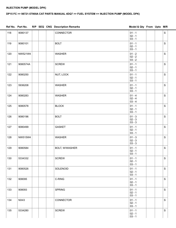 Caterpillar DP15 FC Parts Manual 98721-57900A 3 Caterpillar DP15 FC Parts Manual 98721-57900A - Image 3