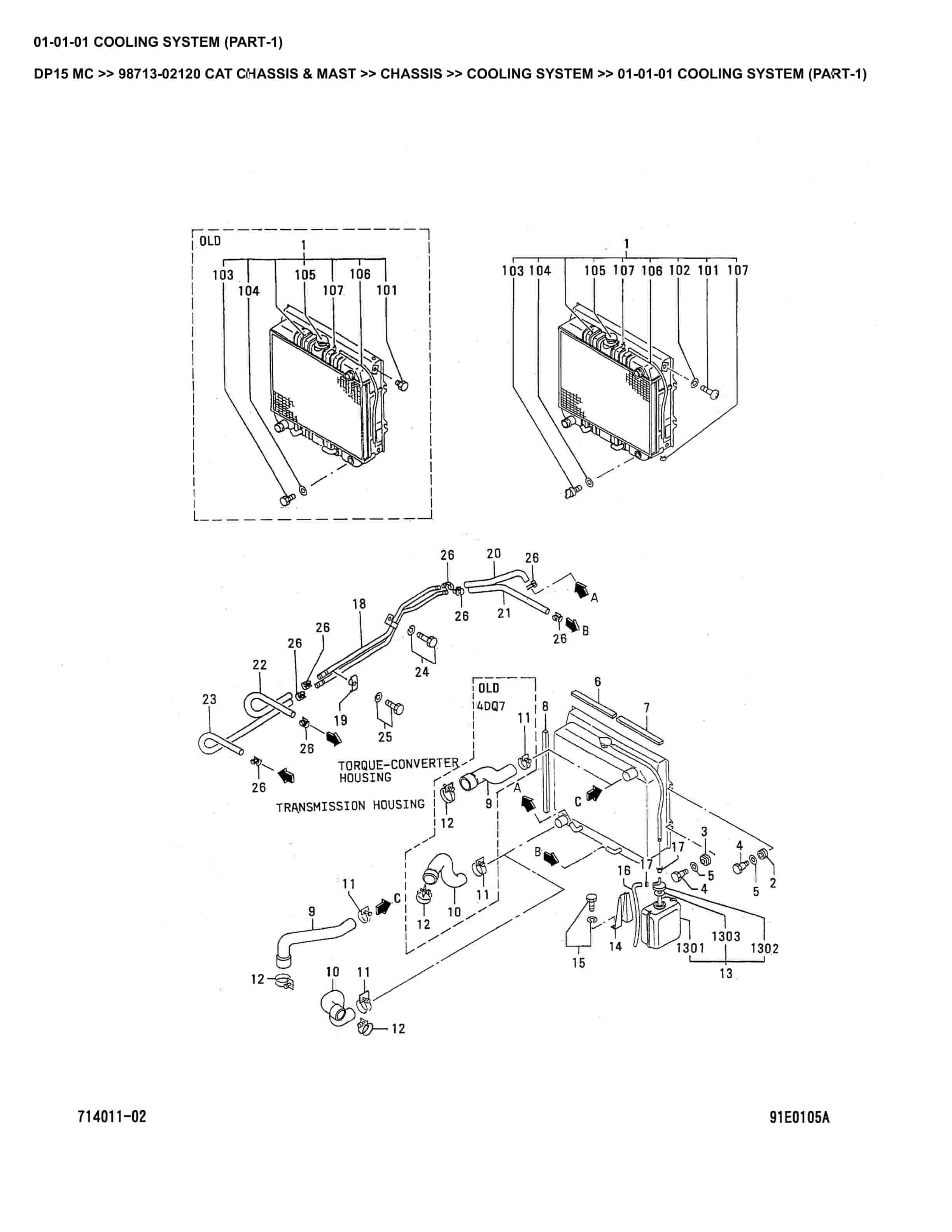 Caterpillar DP15 MC Parts Manual 98713-02120