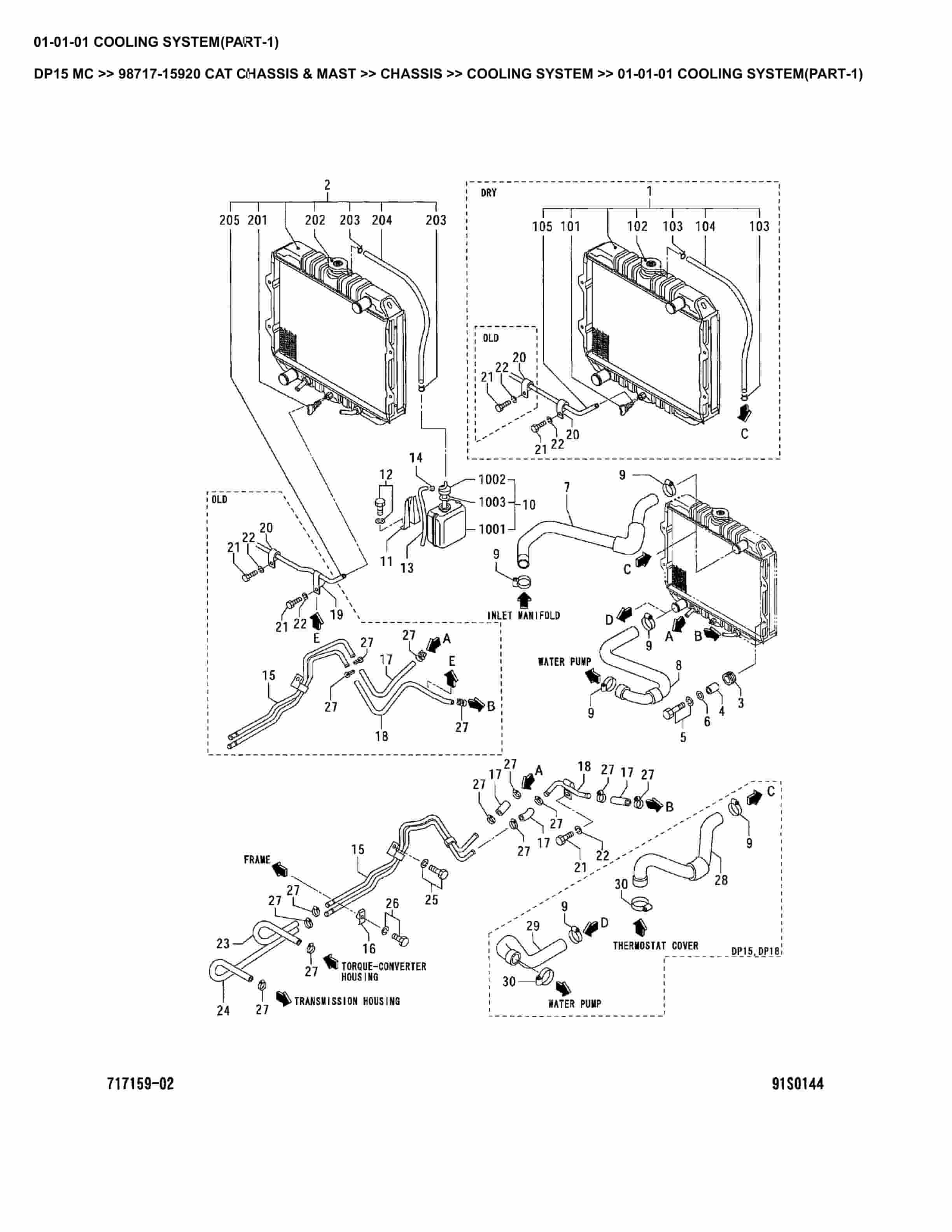 Caterpillar DP15 MC Parts Manual 98717-15920