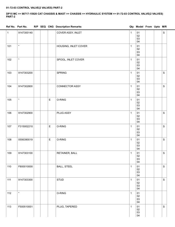Caterpillar DP15 MC Parts Manual 98717-15920 3 Caterpillar DP15 MC Parts Manual 98717-15920 - Image 3