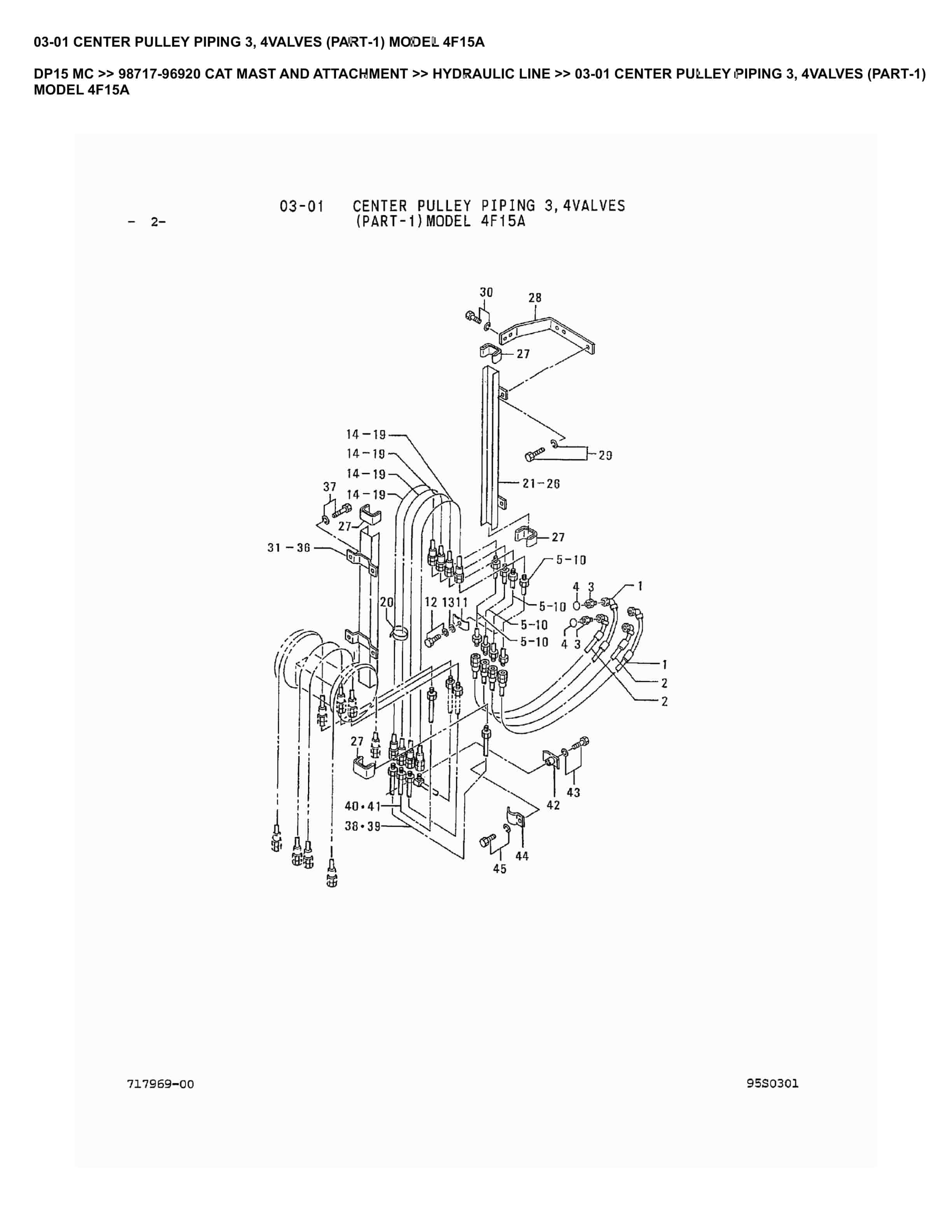 Caterpillar DP15 MC Parts Manual 98717-96920