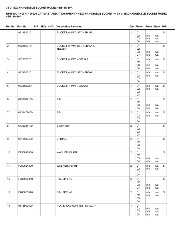 Alternative view of Caterpillar DP15 MC Parts Manual 98717-96920
