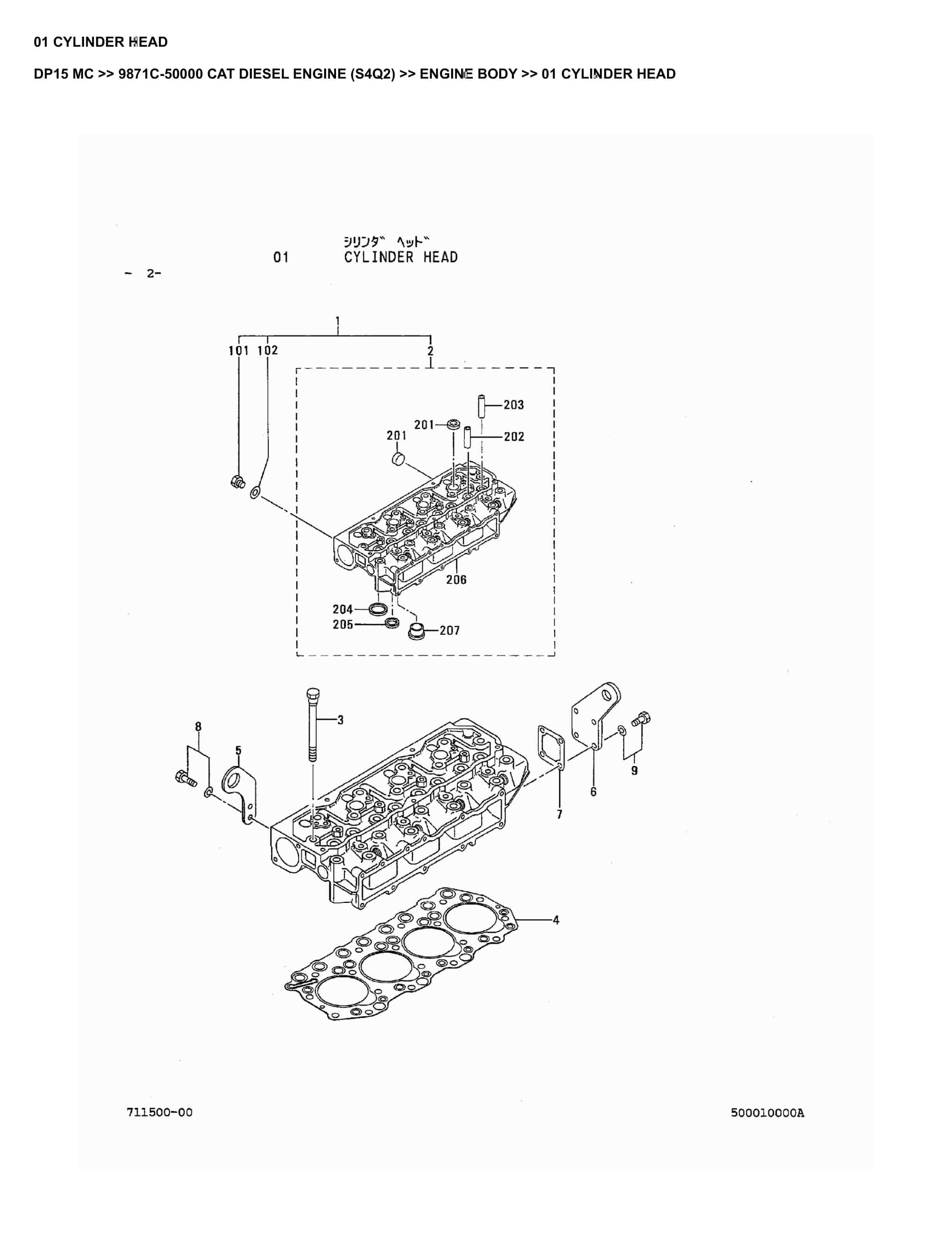 Caterpillar DP15 MC Parts Manual 9871C-50000
