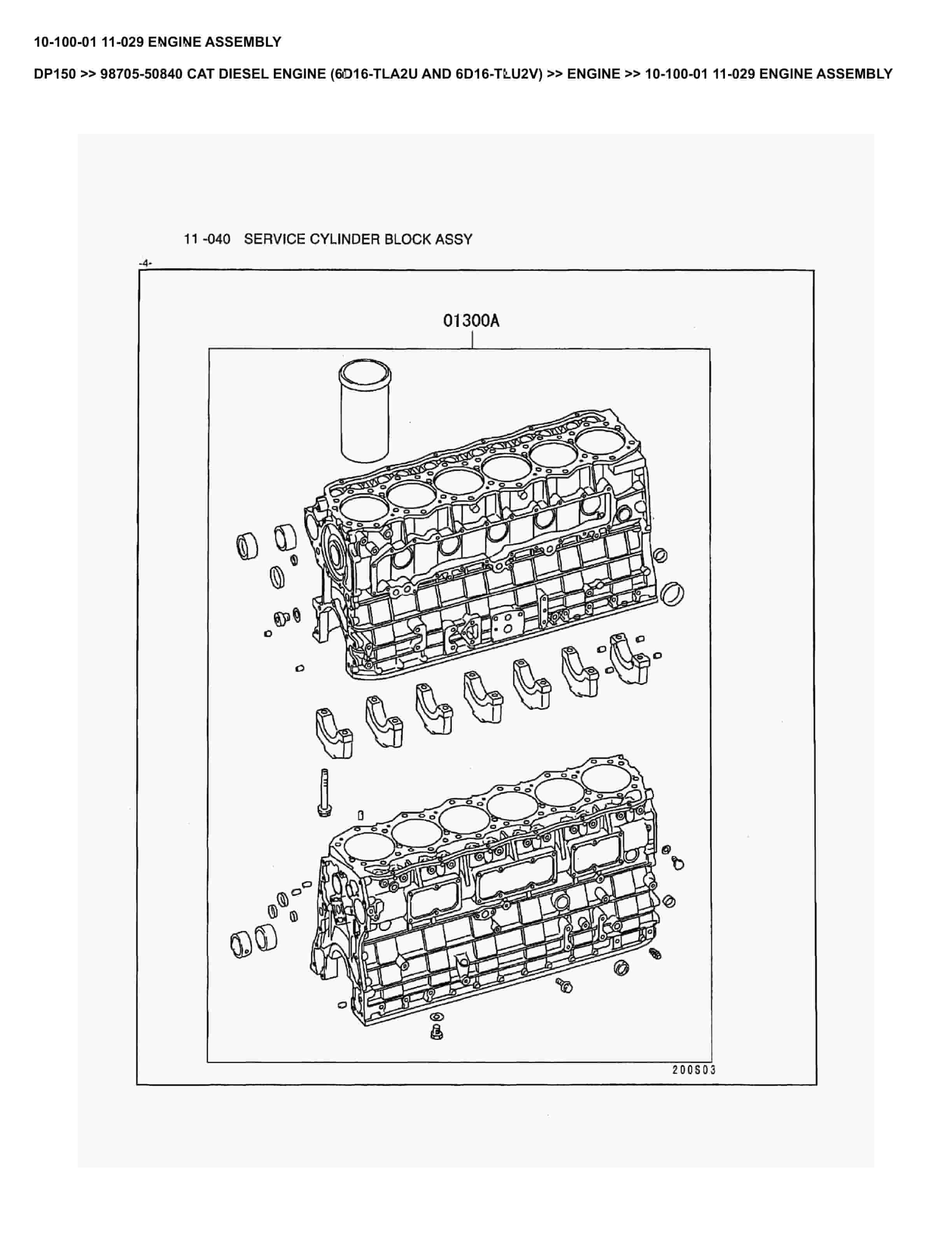 Caterpillar DP150 Parts Manual 98705-50840