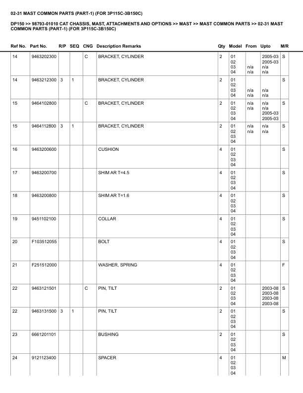 Alternative view of Caterpillar DP150 Parts Manual 98793-01010
