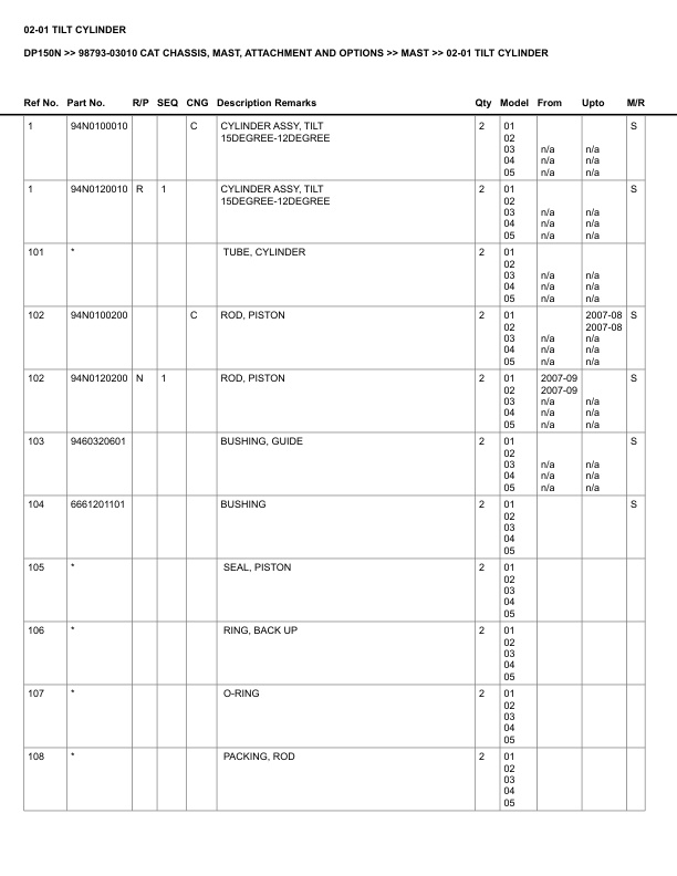 Alternative view of Caterpillar DP150N Parts Manual 98793-03010