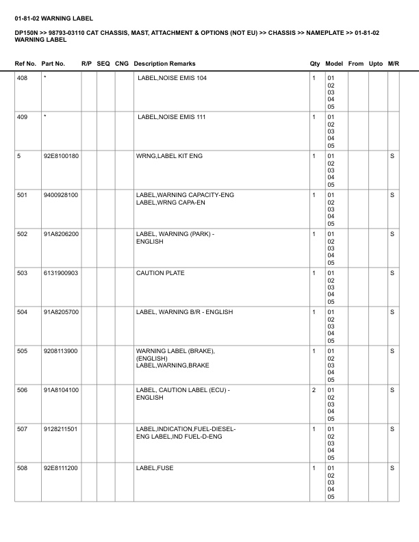 Alternative view of Caterpillar DP150N Parts Manual 98793-03110
