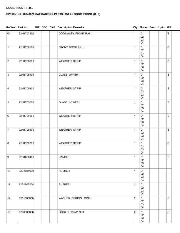 Alternative view of Caterpillar DP150N1 Parts Manual X0040676