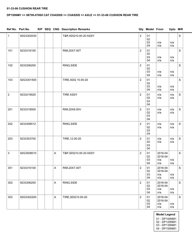 Alternative view of Caterpillar DP150NM1 Parts Manual 98795-07000