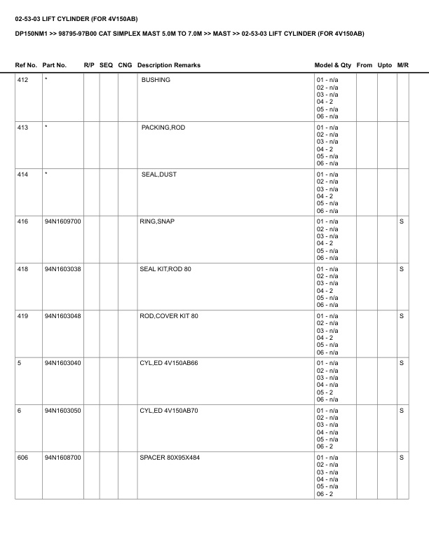 Alternative view of Caterpillar DP150NM1 Parts Manual 98795-97B00