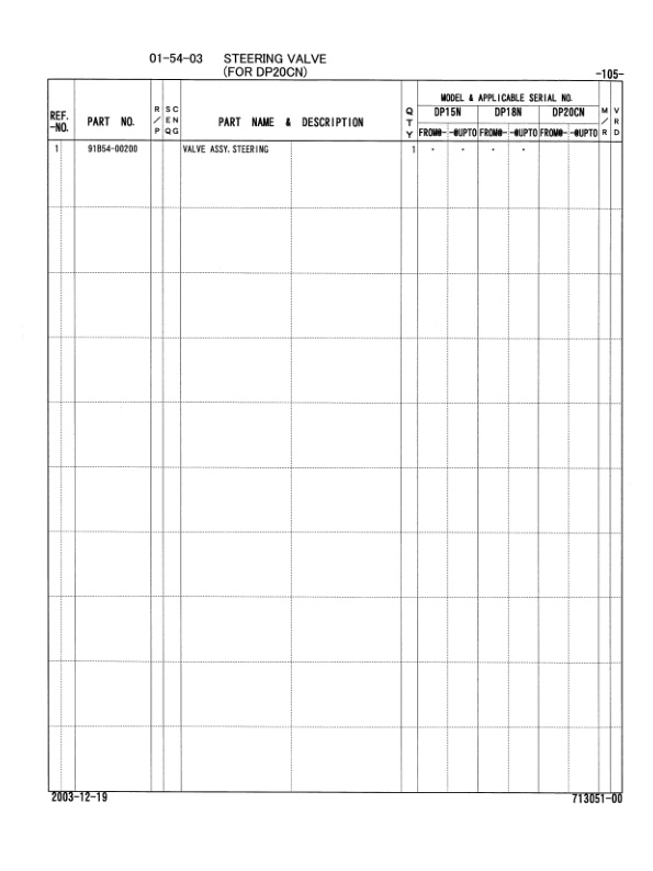 Caterpillar DP15N, DP18N, DP20CN Chassis and Mast Parts Manual 98713-05100-2