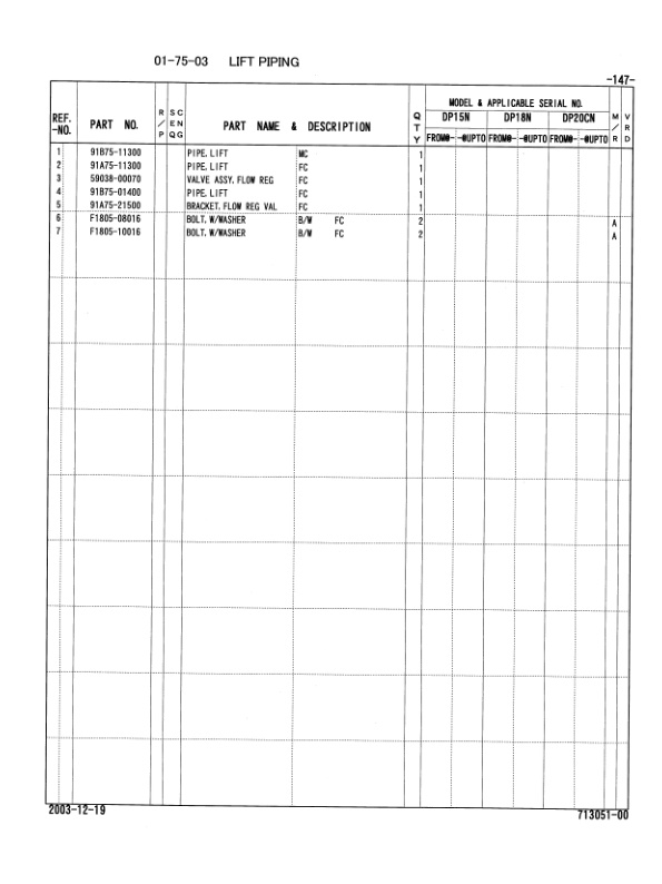 Caterpillar DP15N, DP18N, DP20CN Chassis and Mast Parts Manual 98713-05100-3
