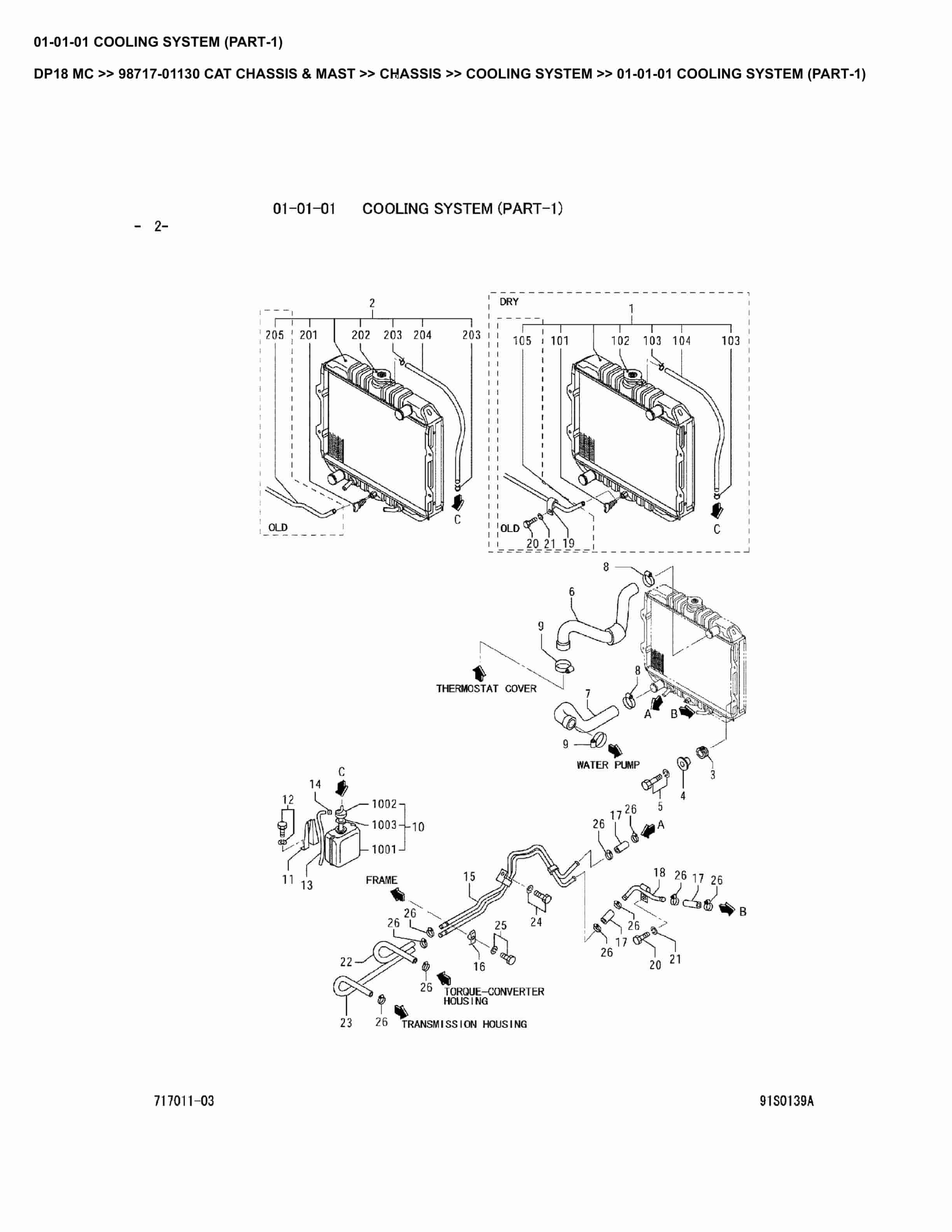 Caterpillar DP18 MC Parts Manual 98717-01130