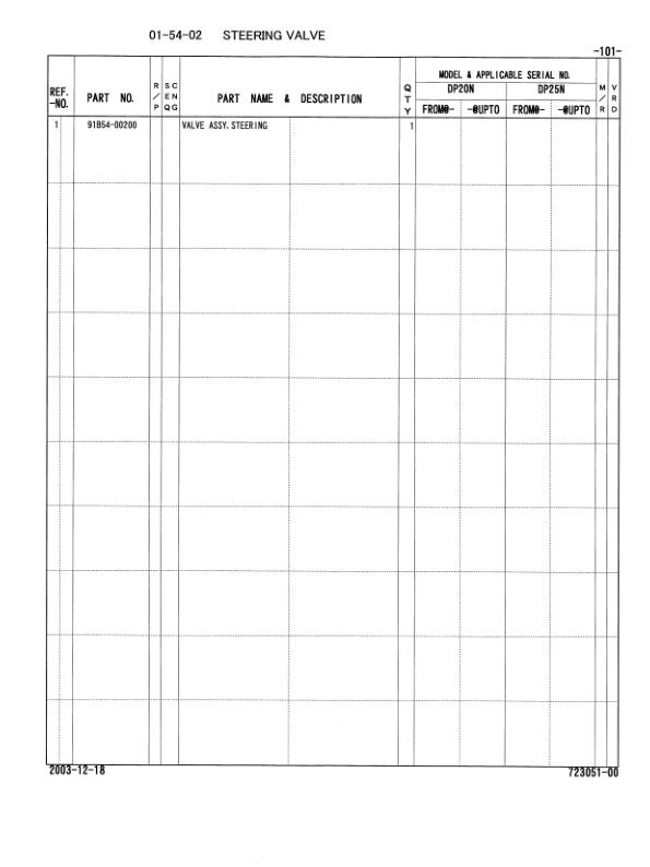 Caterpillar DP20N, DP25N Chassis and Mast Parts Manual 98723-05100 2 Caterpillar DP20N, DP25N Chassis and Mast Parts Manual 98723-05100-2