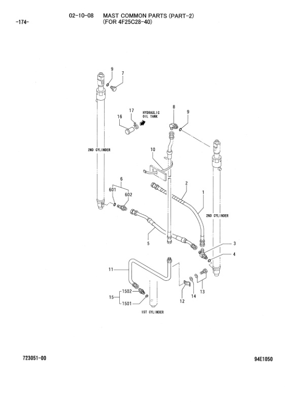 Caterpillar DP20N, DP25N Chassis and Mast Parts Manual 98723-05100 5 Caterpillar DP20N, DP25N Chassis and Mast Parts Manual 98723-05100-5