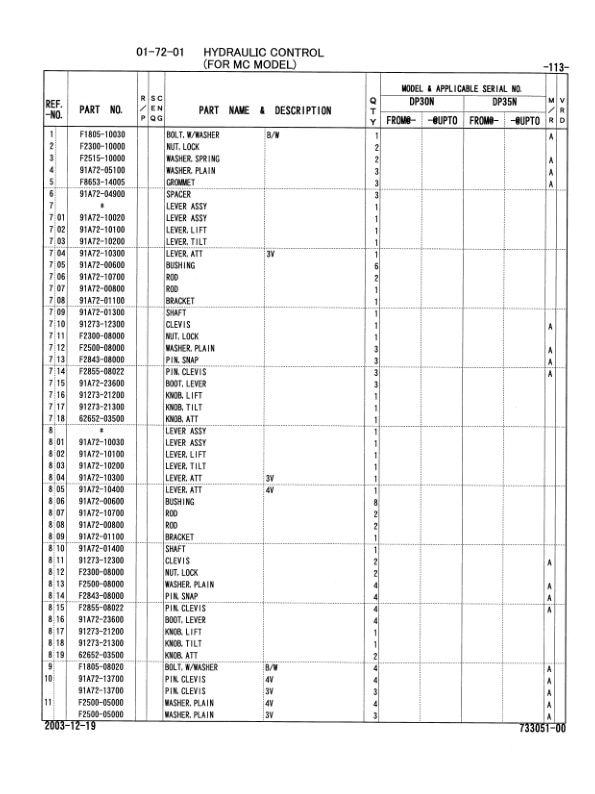 Caterpillar DP30N, DP35N Chassis and Mast Parts Manual 98733-05100-2