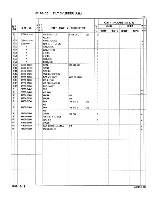Caterpillar DP30N, DP35N Chassis and Mast Parts Manual 98733-05100-3