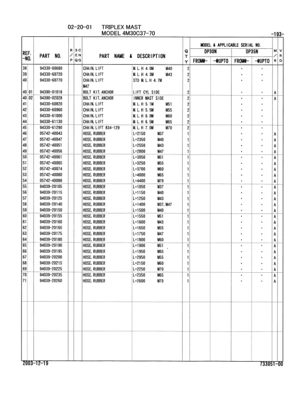 Caterpillar DP30N, DP35N Chassis and Mast Parts Manual 98733-05100-5
