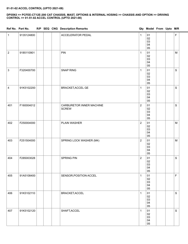 Alternative view of Caterpillar DP55N3 Parts Manual PCFEE-CT12E-200