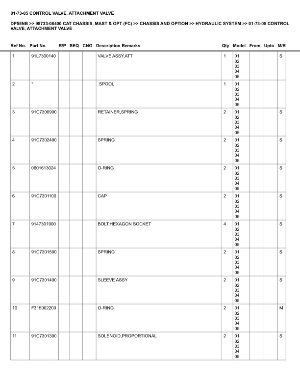 Alternative view of Caterpillar DP55NB Parts Manual 98733-08400