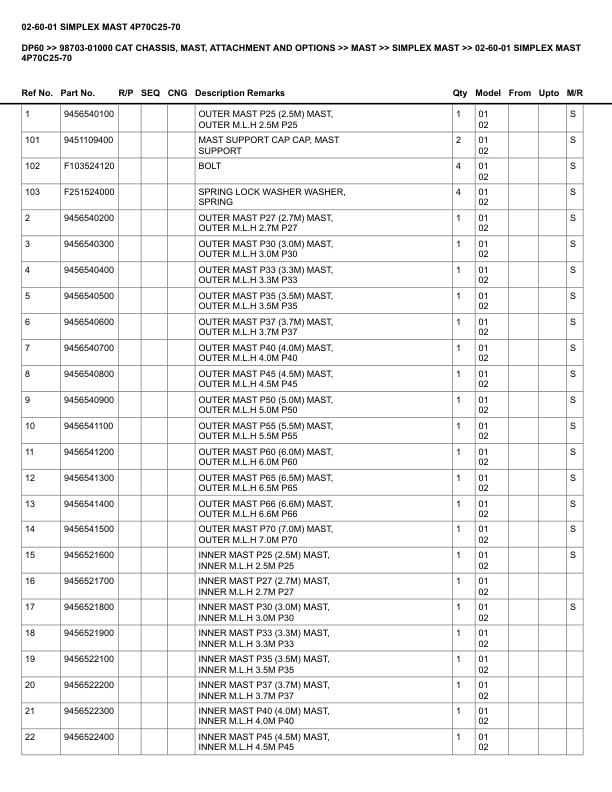 Alternative view of Caterpillar DP60 Parts Manual 98703-01000