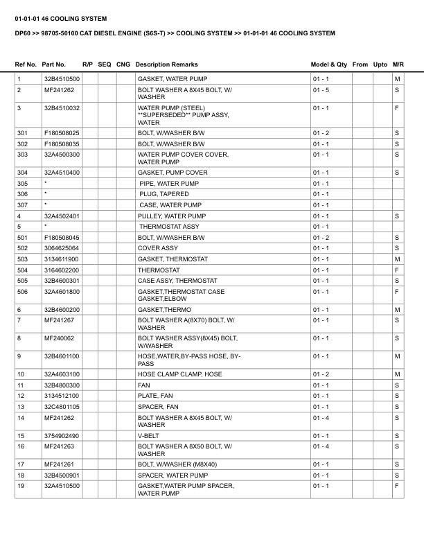 Alternative view of Caterpillar DP60 Parts Manual 98705-50100