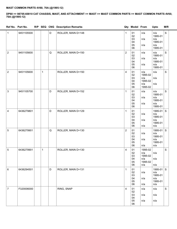 Alternative view of Caterpillar DP60 Parts Manual 98705-60010