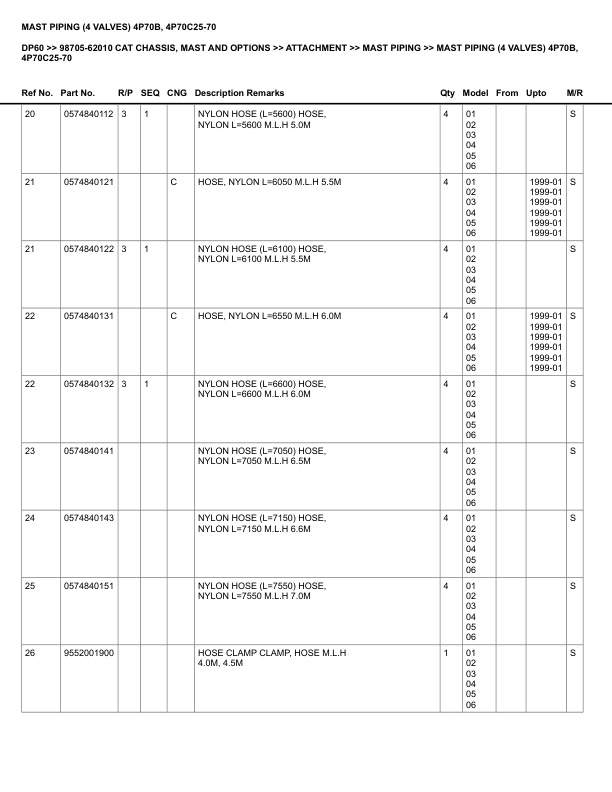 Alternative view of Caterpillar DP60 Parts Manual 98705-62010