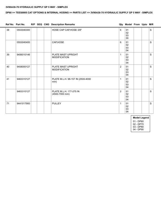 Alternative view of Caterpillar DP60 Parts Manual TEES0005