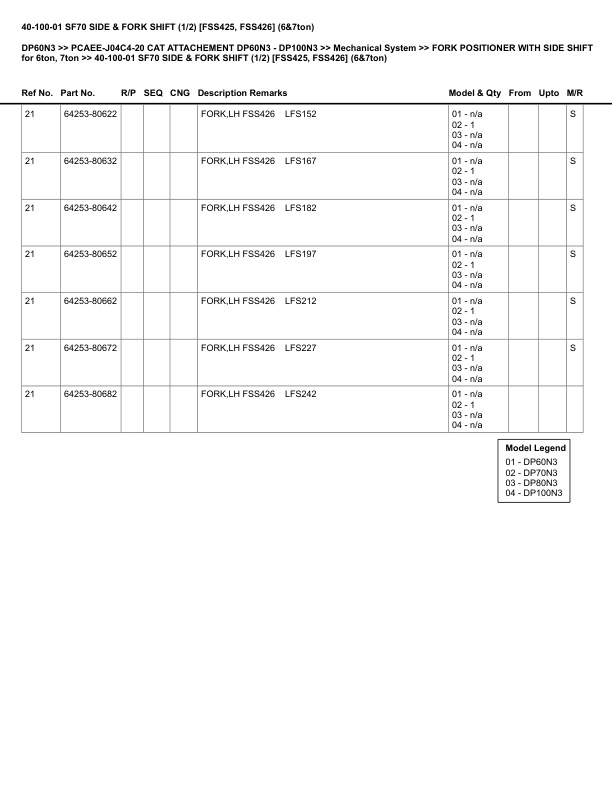 Alternative view of Caterpillar DP60N3 Parts Manual PCAEE-J04C4-20